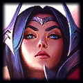 League of Legends Patch 10.25 Irelia