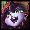 League of Legends Patch 10.25 Lulu