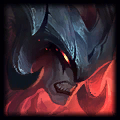 Patch 12.20 notes - League of Legends Patch Notes - RiotWatch