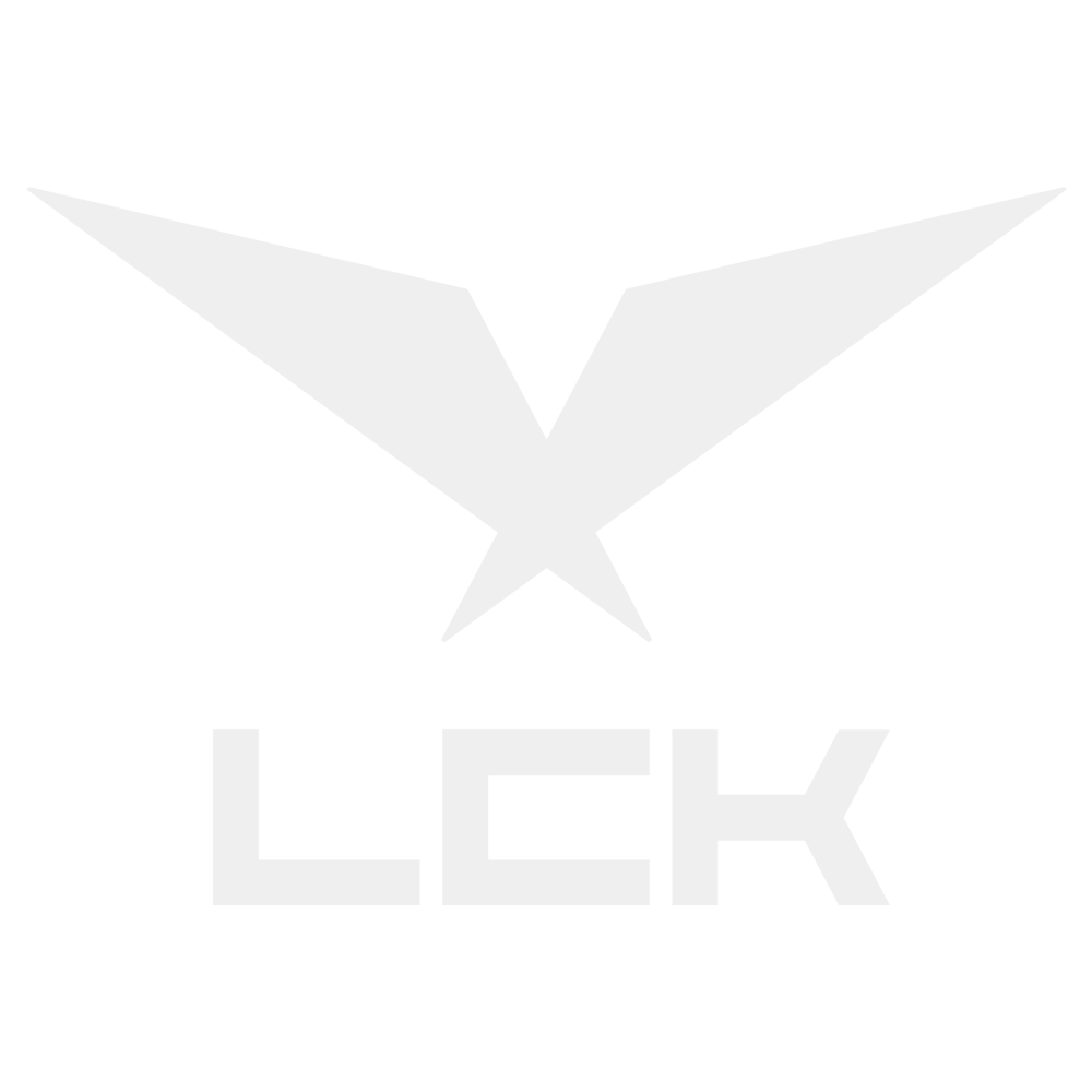 lol-esports-global-power-rankings