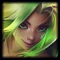 📒 Patch 12.4 Highlights! Full patch - League of Legends